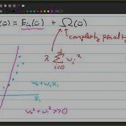 Regularization 1