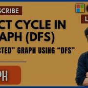 Graph Tutorial 11 Detect A Cycle In An Undirected Graph Using DFS Data Structures Graph