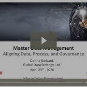 DAS Webinar Master Data Management Aligning Data Process And Governance