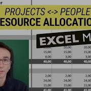 Team Capacity Planner For Excel Easily Allocate And Watch Workload