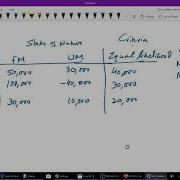 Decision Analysis 1