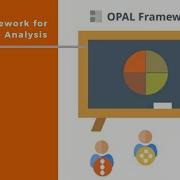 OPAL Framework For Static Code Analysis