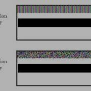 AES Encryption ECB Vs CBC Visualization