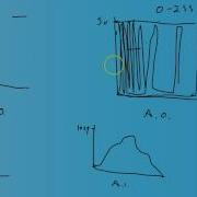 Robotics Arduino Part 11 AnalogWrite