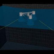 Irregular Waves