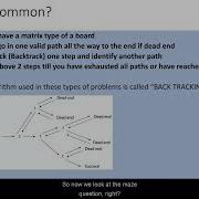 Introduction To Backtracking