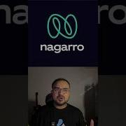 Javascript Interview Questions By Frontend Master Javascript Frontend Reactjs Coding