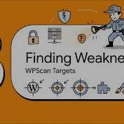 WPScan Full Tutorial 2026 WordPress Security Testing