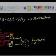 Etomidate
