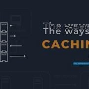 Caching Pattern In 3 Mins If You Turn On 1 5x Play Speed System Design