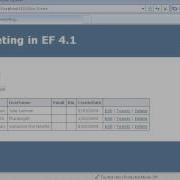 Entity Code First Data Annotations 08 MaxLength And MinLength Attributes