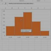 Histograms Vs PDFs