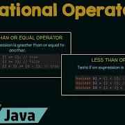 Relational Operators In Java
