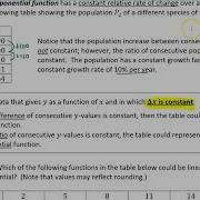 3 2 Comparing Exponential And Linear Functions Example 1