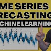 Forecasting With The FB Prophet Model