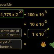 Fast Conversion From Cpp Floating Point Numbers Cassio Neri C Now 2024