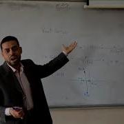 Lecture In Arabic The Root Locus Method