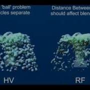 LightWave Idea Hypervoxels Blending