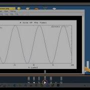 Haiku Emacs GnuPlot Basic Line Plots