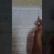 AKPS Class 6 Sub Computer Chapter 6 Programming In QBasic Part 1