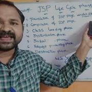JSP Life Cycle Phases Web Technologies