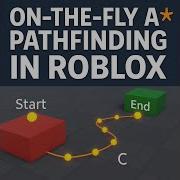 On The Fly A Pathfinding In Roblox Real Time Dynamic Path Recalculation For Cars