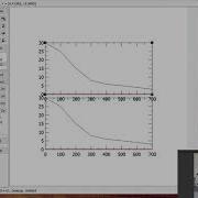 Tutorial For Creating Multipanel Plots Using QTGrace