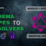 GraphQL Server With Node Js And Apollo Types Queries And Resolvers