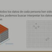 Emoviz Presentation