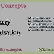 48 What Is Query Optimization In A Database Management System Dbms Queryoptimization