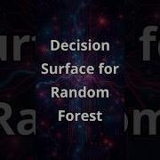 Can Random Forest Really Create A Decision Surface Find Out Machinelearning Python Shorts