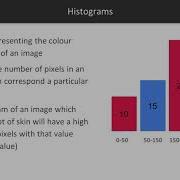 Hands On OpenCV 4 With Python Understanding Histograms And Back Projection Packtpub Com