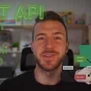 Network Requests On Android Start Here Restapi Netwroking Android Androiddev