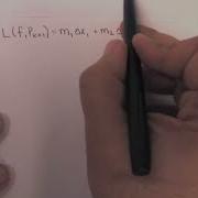 Which Functions Are Riemann Integrable