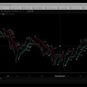 Trends Investor Marks What Is The Indicator Volumatic Variable Index Dynamic Average BigBel