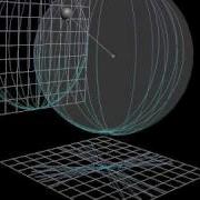 Motion Of A Spherical Pendulum H 1 001 L 0 03