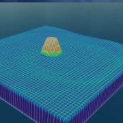 Celeris Real Time Interactive Software For Wave Simulation And Visualization Tutorial
