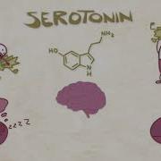 How Ketamine Treats Depression