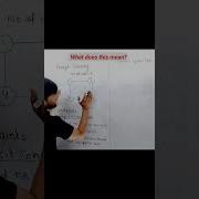 Concepts Behind Graph Coloring In Algorithms Daa Gatecse