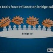 BlueStripe Tutorial 7 FactFinder Problem Solving Methodology