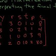 Linear Programming Standard Minimization Interpreting Final Tableau