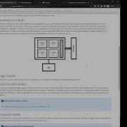 High Performance Computing Workshop