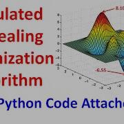 Python Code Of Simulated Annealing Optimization Algorithm