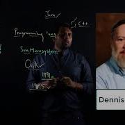Introduction And History Of Java