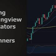 Coding Tradingview Pine Script Indicators For Beginners