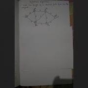 Dijkstra S Algorithm Computer Networking