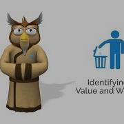 8 Waste Of Lean Training