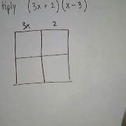 Multiplying Binomials With The Box Method