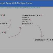 1354 Construct Target Array With Multiple Sums 反向思维 0293