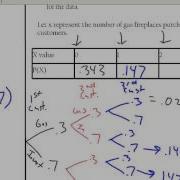 AP Statistics Chapter 7 Sections 7 1 7 2